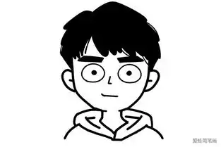俊男靓女人物头像简笔画