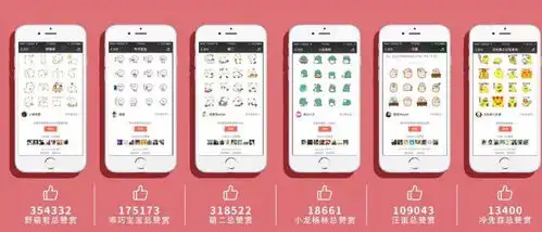 表情你还用表情包聊天福建这些人用表情包赚钱,挣了近10亿元...表情