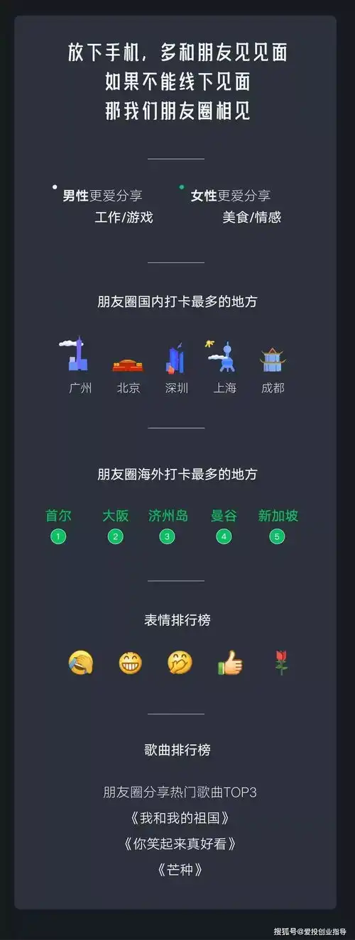 2019最火微信表情出炉男性热搜词亮瞎