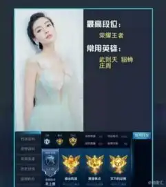 王者荣耀一季度收入120亿,卖皮肤日入1.5亿,80的上市公司比不了