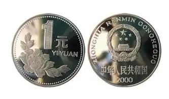 一元硬币图片表情包一元