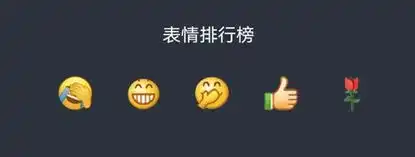 刚刚2019微信数据报告出炉最火表情居然没有它还有这些新变化