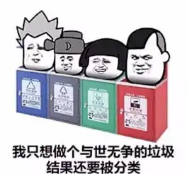 垃圾分类即将来袭,你,准备好了吗