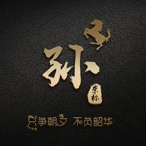 2022年你要的微信头像已做好,十几款3d励志连笔签名头像,请查收