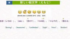 我是如何用微信新表情练口语的