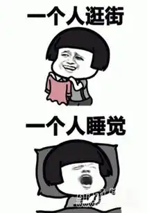 蘑菇头女生单身系列qq微信表情包女生单身系列表情图片v1.0官方版软件下载