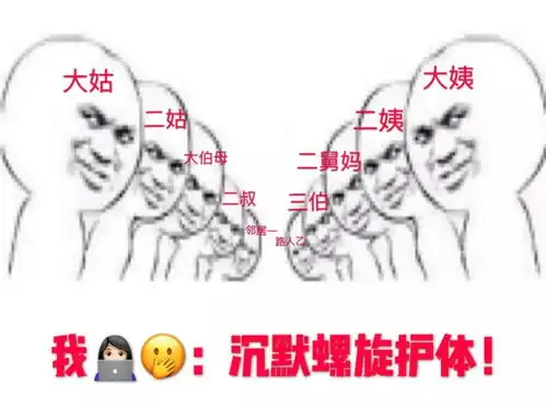 拜年啦新传学子春节专属表情包救驾