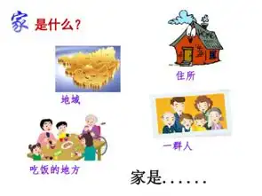 人教版道德与法治七年级上册7.1家的意味共14张ppt