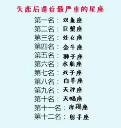 12星座会为爱情流泪几次,谁吃醋最厉害,谁的失恋后遗症最重