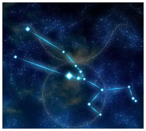 有内涵的头像男生星座