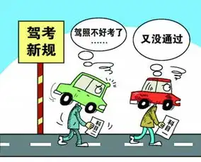最严驾考新规来了我们只能帮你帮带这了