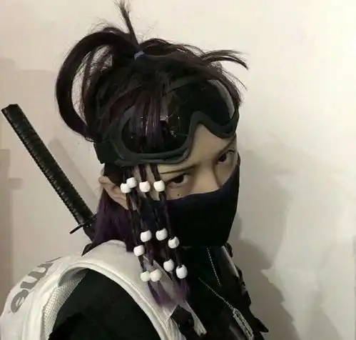 你们用过哪些好看的真人头像