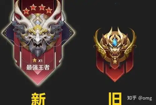王者荣耀s22新赛季破晓一月初上线,新版本改动介绍