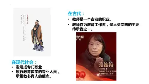 6.1走近老师课件24张幻灯片