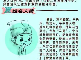 开心的东东关注的设计师zcool