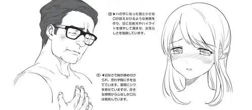 漫画表情画法悲喜交加和笑开怀