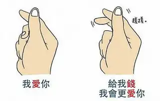最近流行的比心是什么梗比心的姿势是怎样的呢