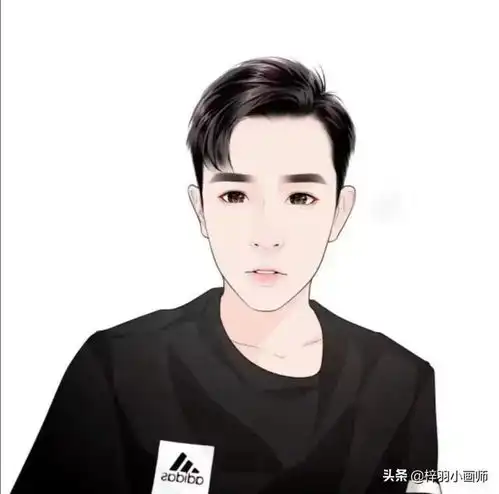 你的头像该换啦适合三十五岁左右男士微信头像成熟稳重大气十足