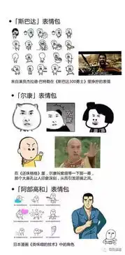 这些表情包原型都知道吗涨姿势了
