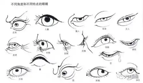 简易表情包画法萌人物速