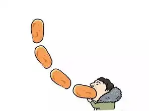 哈哈哈王思聪被玩坏了