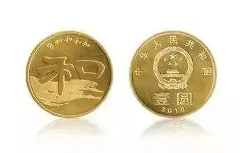 一元硬币图片表情包面额