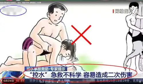 防溺水溺水急救,任何情况都不要控水