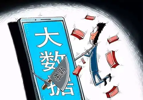大数据学习之大数据杀熟案例及措施