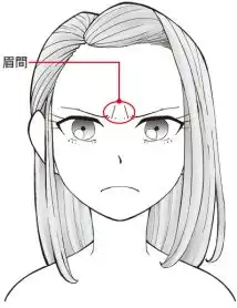 漫画中怒的表情怎么画