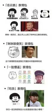 99的人不知道这些表情包原型知道10个算你厉害