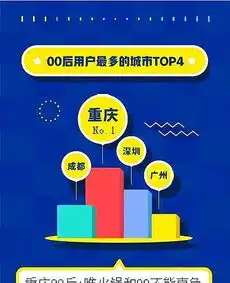 qq最常用的表情出炉90后孤寡老人的我,实力围观