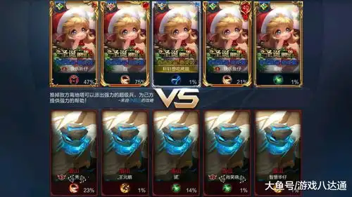王者荣耀买了蔡文姬圣诞皮肤亏了,六块钱敦煌皮肤马上来