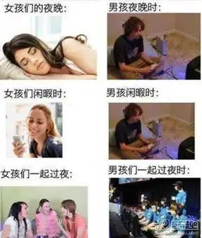 内涵囧图秒懂的都是英才图片39游侠图库