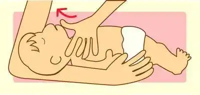婴幼儿8种紧急情况时的处理方法,妈妈们必须要知道