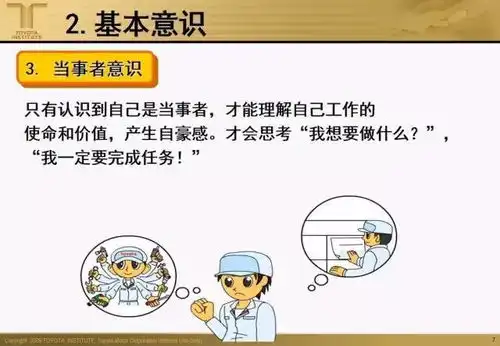 经典解决问题8步法,纯ppt干货