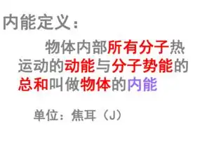 河南省沁阳市第十五中学人教版物理九年级全册132内能课件共15张ppt