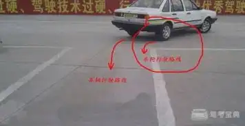 科目二倒车入库其实没那么难,分享几个小技巧
